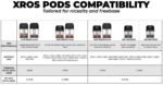 Vaporesso XROS Series - 4 Pod/Pk - Image 6