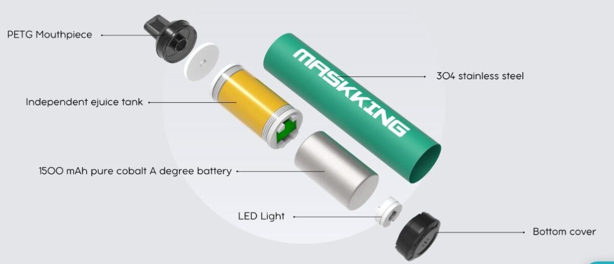 MaskKing masking (Hybrid) 3500 Puffs Disposable Vape - Image 15